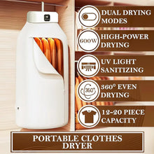 Electric clothes dryers