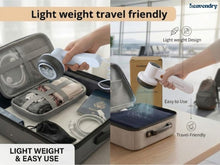 Rechargeable fabric lint remover